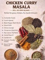chicken masala ingredients